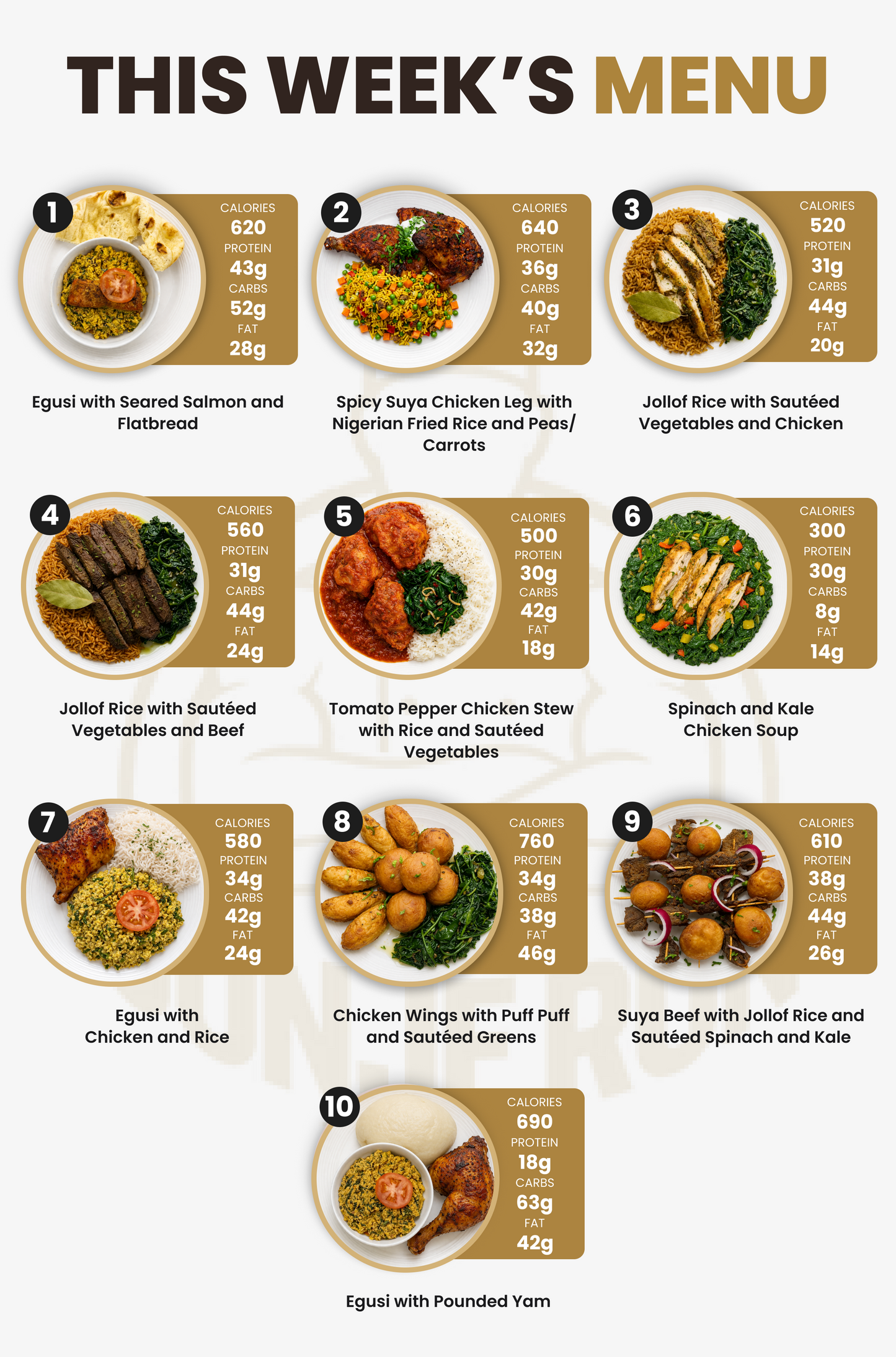3 MEAL TRIAL PLAN