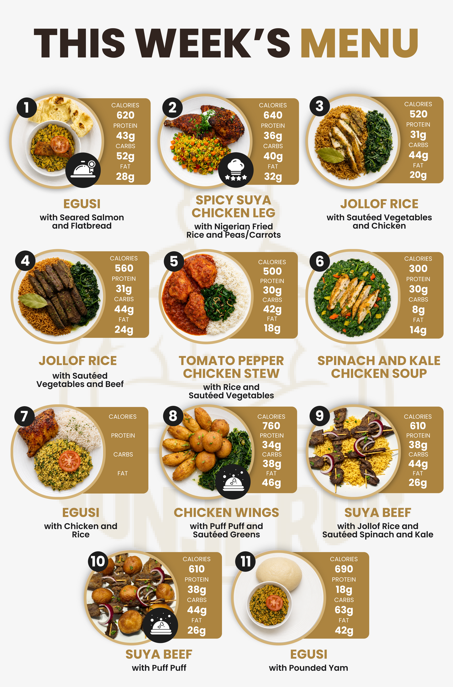 5 MEAL PLAN