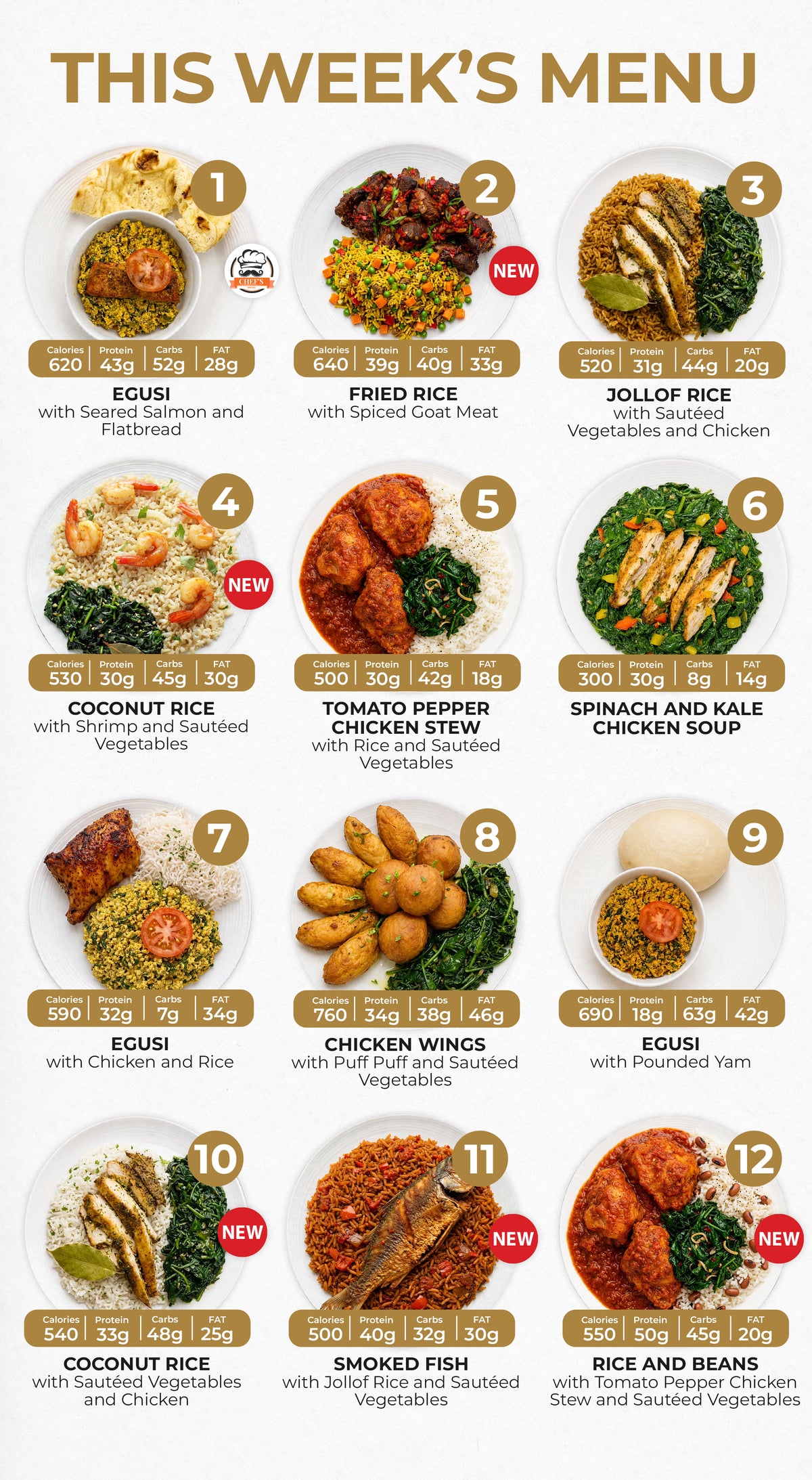 5 MEAL PLAN