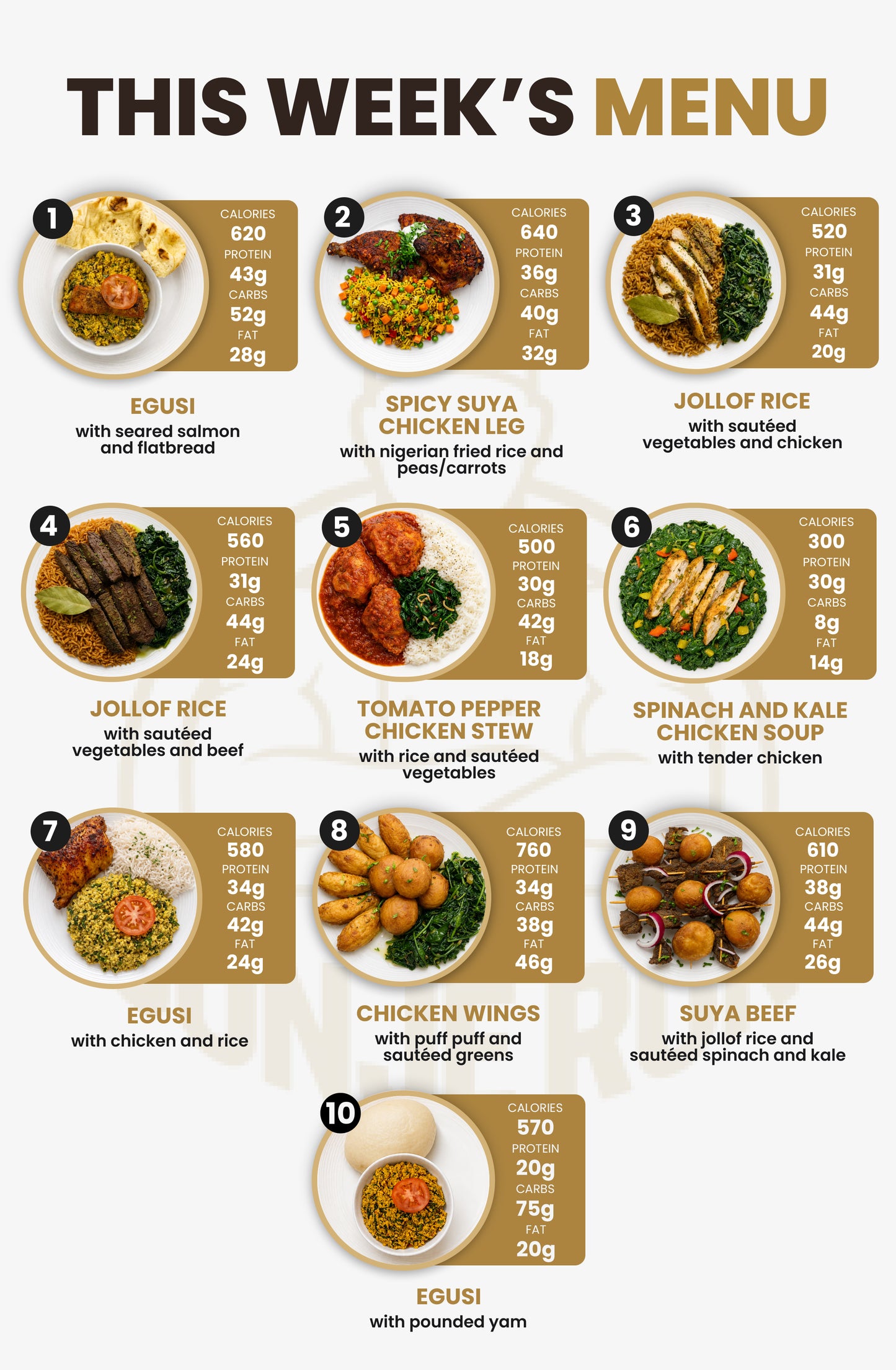 5 MEAL PLAN