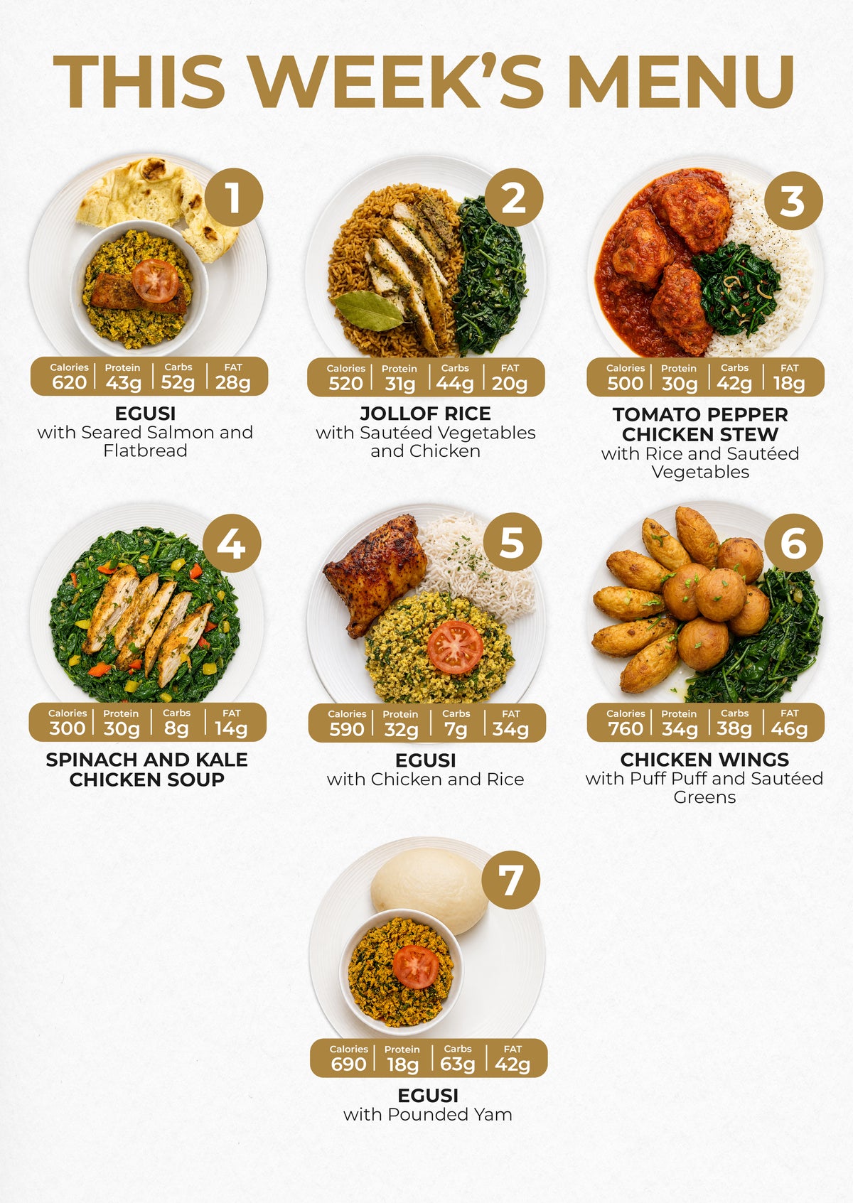 7 MEAL PLAN
