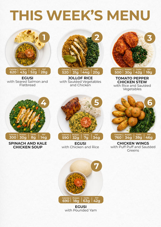 7 MEAL PLAN
