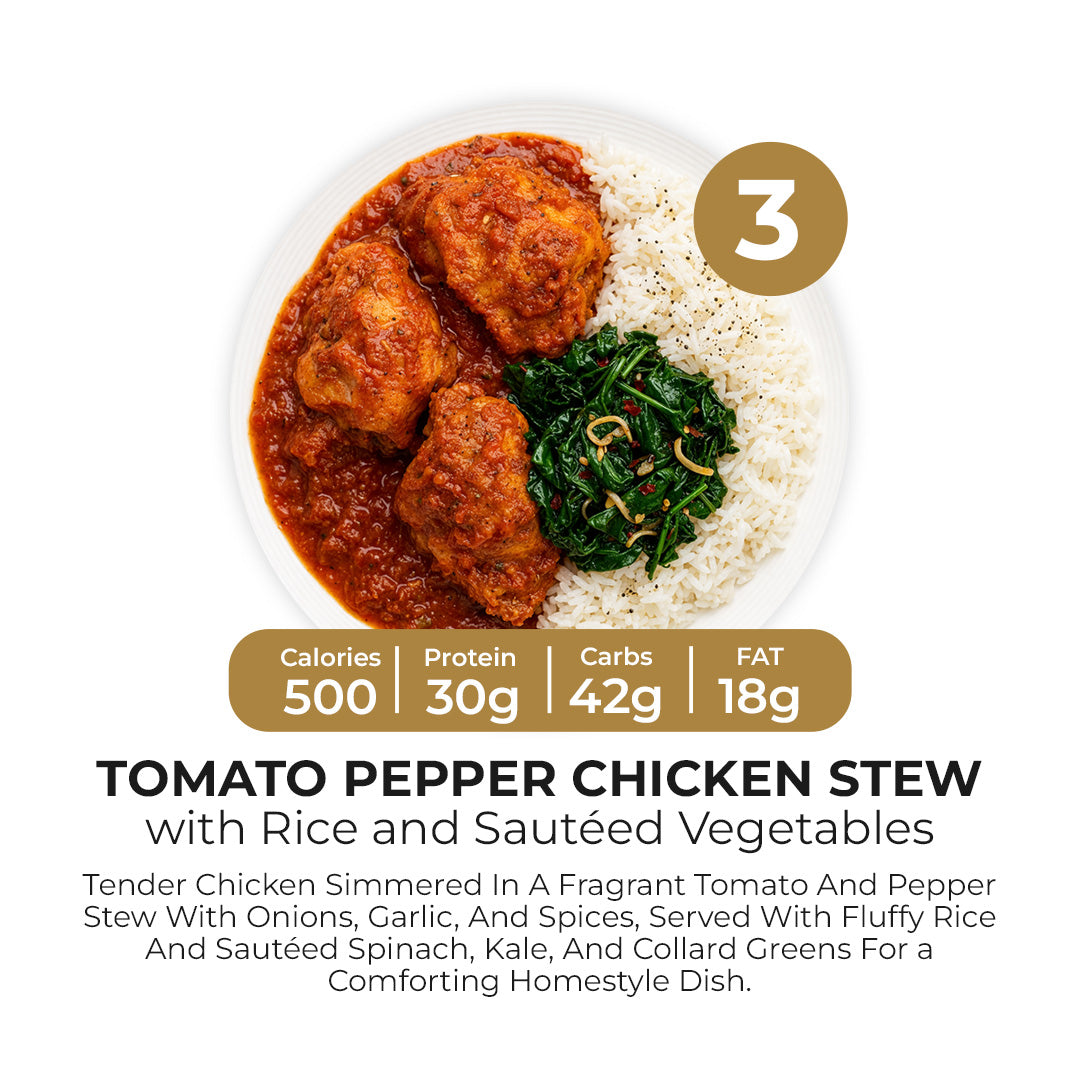 7 MEAL PLAN
