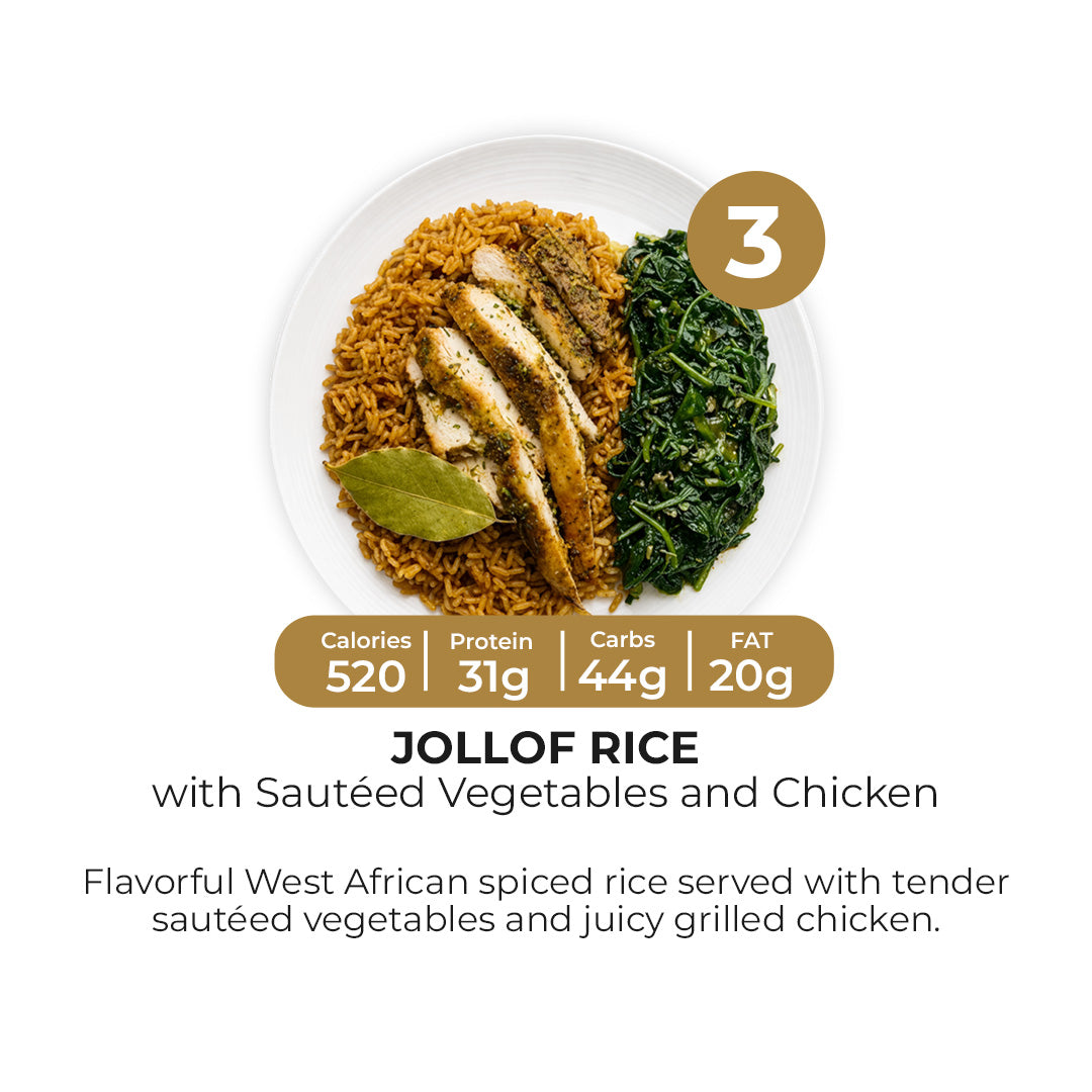 3 MEAL TRIAL PLAN